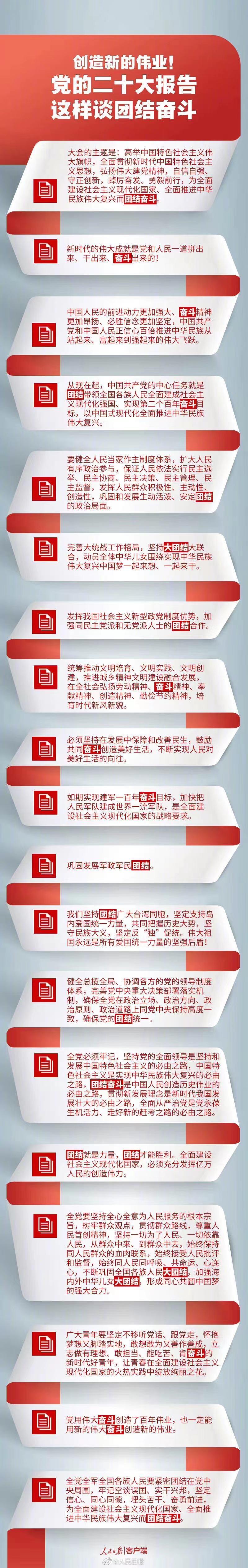 黨的二十大報告這樣談團結(jié)奮斗.jpg 黨的二十大報告這樣談團結(jié)奮斗.jpg